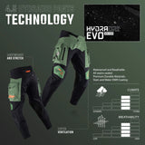 Leatt Moto 5.5 HydraDri Black Pants