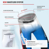 Leatt Moto 4.5 Glamis Motocross Pants