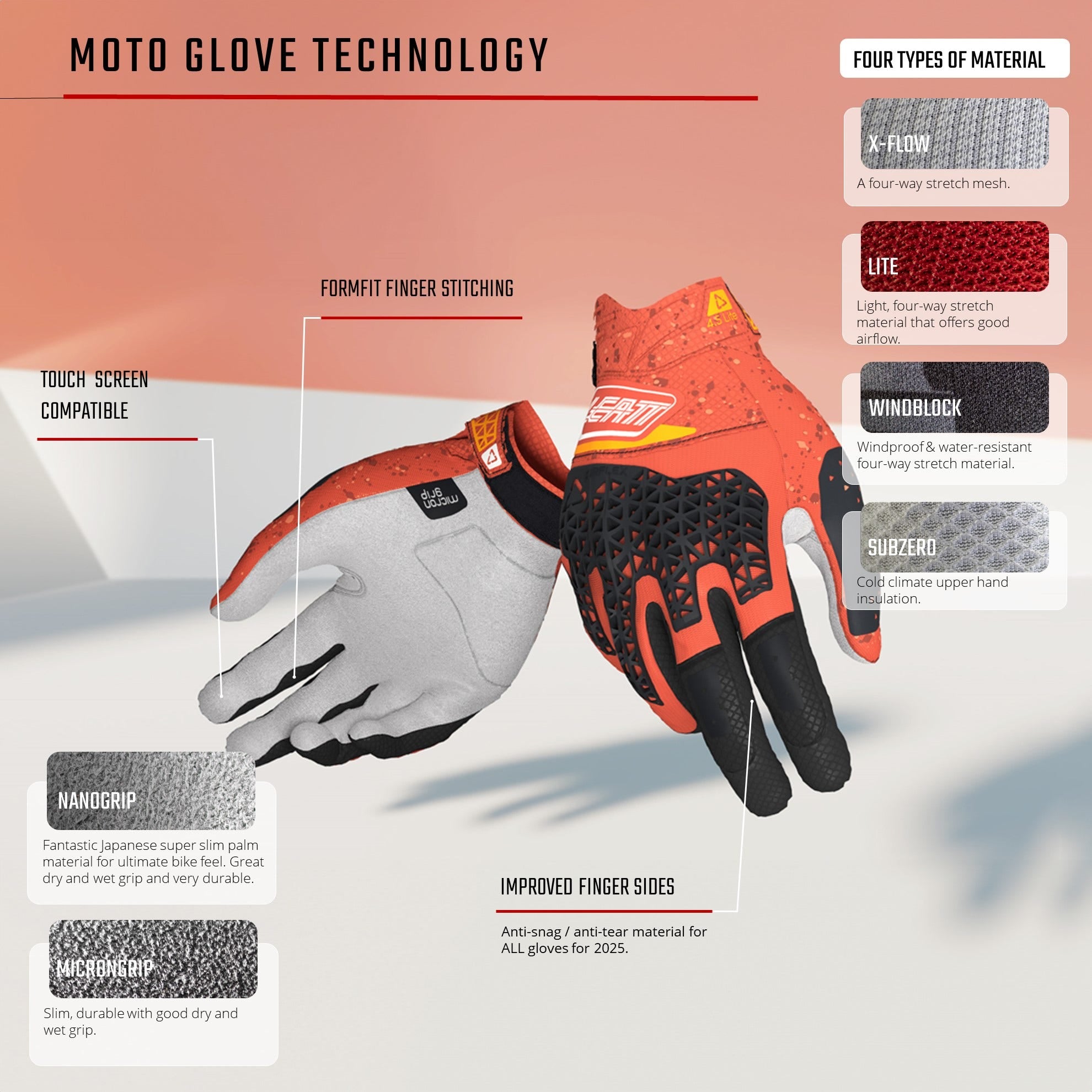 leatt-moto-2-5-x-flow-sunburn-motocross-gloves