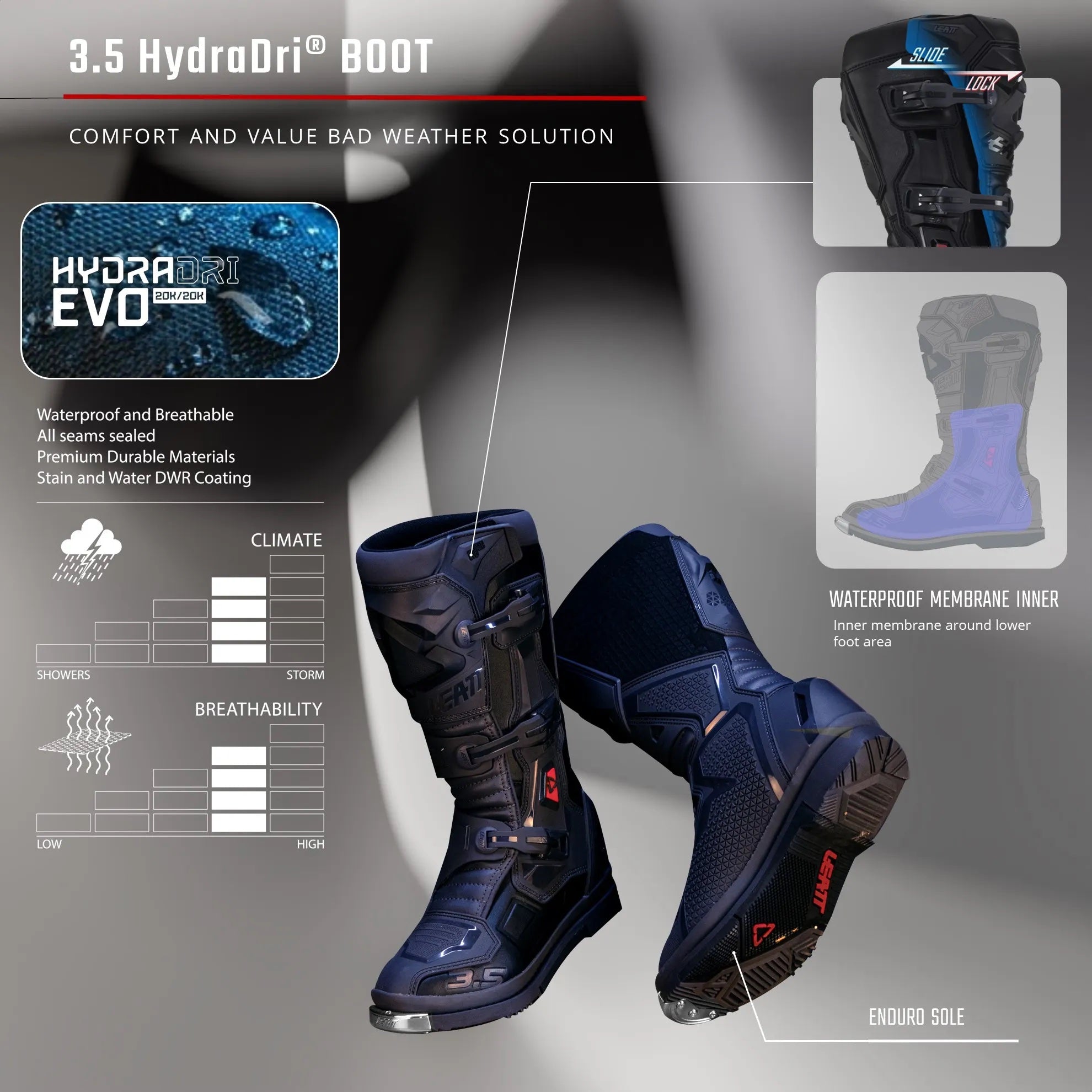 leatt-3-5-hydradri-graphene-motocross-boots